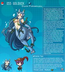 blue_hair blue_skin countershading english_text forehead_jewel functionally_nude golduck highres kinkymation long_hair medium_breasts nintendo page_55 page_number pokémon_(species) pokemon pokemon-girl_encyclopedia pokemon_rgby pokemorph pokemusu profile red_eyes tail text text_box webbed_feet webbed_hands rating:Questionable score:94 user:!nner$elf89