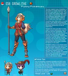 armor english_text growlithe helmet highres humanoid kinkymation nintendo orange_fur orange_hair page_58 page_number pokémon_(species) pokedex pokemon pokemon-girl_encyclopedia pokemon_rgby pokemorph pokemusu profile safe spear standing tail text text_box rating:Safe score:70 user:!nner$elf89