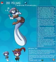 blue_body character_profile character_sheet chart english_text highres humanized kinkymation marine mermaid nintendo page_60 page_number pokémon_(species) pokemon pokemon-girl_encyclopedia pokemorph pokemusu poliwag profile tadpole tail_fin text text_box rating:Questionable score:82 user:!nner$elf89