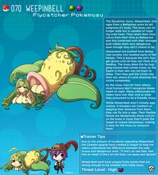 :3 english_text hi_res humanized kinkymation nintendo page_70 page_number plant_girl pokémon_(species) pokemon pokemon-girl_encyclopedia pokemorph pokemusu profile text text_box text_focus weepinbell rating:Questionable score:115 user:!nner$elf89