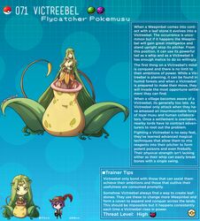 :3 english_text flora_fauna hi_res kinkymation nintendo page_71 page_number pitcher_plant plant_girl pokémon_(species) pokemon pokemon-girl_encyclopedia pokemorph pokemusu profile text text_box victreebel rating:Questionable score:91 user:!nner$elf89