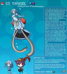 english_text hi_res humanized kinkymation nintendo page_72 page_number pokémon_(species) pokemon pokemon-girl_encyclopedia pokemorph pokemusu profile tentacool text text_box rating:Questionable score:69 user:!nner$elf89