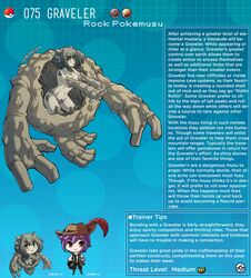 :3 english_text golem graveler gray_body gray_skin hi_res humanized kinkymation mineral_fauna mineral_humanoid nintendo page_75 page_number pokémon_(species) pokemon pokemon-girl_encyclopedia pokemorph pokemusu profile rock rock_creature rock_humanoid stone_body text text_box rating:Questionable score:78 user:!nner$elf89