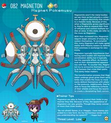 1boy 3girls cyclops english_text hi_res kinkymation magneton nintendo page_82 page_number personification pokémon_(species) pokemon pokemon-girl_encyclopedia pokemorph pokemusu profile rarecoil robot robot_girl robot_humanoid tagme text text_box rating:Questionable score:83 user:!nner$elf89