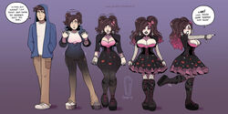 1girls 2021 ass ass_expansion breast_expansion breasts cleavage eye_color_change female gender_transformation genderswap genderswap_(mtf) goth gothic grumpy-tg hair_color_change hair_growth huge_ass huge_breasts mtf_transformation personality_change rule_63 solo speech_bubble text thick_thighs transformation transformation_sequence rating:Questionable score:49 user:Dragonballgt9999