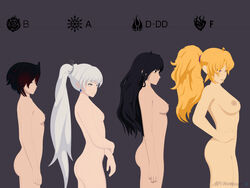 3d 3d_(artwork) 4girls a-cup_breasts b-cup_breasts big_breasts black_hair blake_belladonna blonde_hair breast_size_comparison breast_size_difference breasts busty casual cat_ears cat_girl character_sheet comparing comparing_breasts completely_nude_female cup_size d-cup_breasts f-cup_breasts female female_only from_side highres human large_breasts legs long_hair medium_breasts multiple_girls navel necromalock nipples nude nude_female open_mouth pale_skin ponytail pose posing purple_eyes ruby_rose rwby short_hair sideboob simple_background small_breasts smile team_rwby thighs voluptuous weiss_schnee white_hair yang_xiao_long rating:Explicit score:161 user:spk120