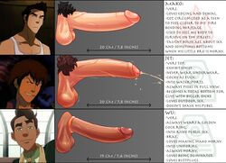 3boys 7_inch_penis 8_inch_penis avatar_the_last_airbender balls ballsack bodily_fluids circumcised circumcision_scar cock_ring erection foreskin foreskin_folds human intact jet_(avatar) low_hanging_balls mako male male_only male_pubic_hair partially_retracted_foreskin peeing penis penis_chart penis_size_chart penis_size_comparison penis_size_difference prince_wu pubes retracted_foreskin scrotum shaved_crotch spicehead testicles text the_legend_of_korra uncircumcised uncut urine urine_splatter urine_stream veiny_penis wu rating:Explicit score:115 user:kryphios