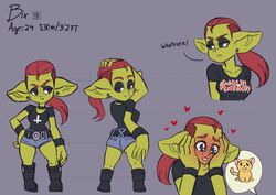  bixthegoblin deathzera goblin goblin_female hi_res monster_girl original_character ponytail shortstack tagme  rating:questionable score: user:deathzera