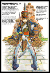  against_wall antique_firearm barrel belt black_border black_footwear blonde_hair blue_jacket boots border commentary_request elbow_rest epaulettes female firelock flintlock fur_trim gloves gun gun_sling hat highres hussar jacket marker_(medium) medal military military_uniform millipen_(medium) musket nagato_mikasa original pants pelisse photoshop_(medium) saber_(weapon) sanpaku scar scar_on_cheek scar_on_face shako_cap sheath sheathed short_hair shoulder_strap sitting solo sword traditional_media translation_request uniform weapon white_gloves white_pants yellow_eyes 