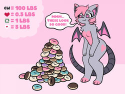  &lt;3_eyes anthro bat breasts dessert dialogue doughnut featureless_breasts female food fur grey_body grey_fur growth_drive hair heart mammal nude pink_hair pom_(pompuffy) pompuffy_(artist) solo speech_bubble standing tail text thick_thighs wings 