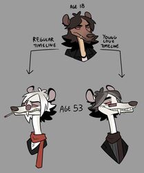  2016 alternate_timeline anthro black_highlights brown_hair cadaverrdog cigarette clothing english_text eyewear fangs fur glasses grey_background grey_hair hair half-closed_eyes highlights_(coloring) jacket leather leather_clothing leather_jacket leather_topwear lux_(cadaverrdog) male mammal mustelid musteline narrowed_eyes red_sclera scarf simple_background smile smoking smoking_tobacco solo teeth text tinted_glasses topwear true_musteline v-neck v-neck_shirt weasel white_body white_fur white_hair 