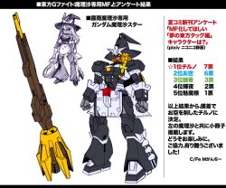  beam_rifle borrowed_design braid broom commentary_request energy_gun female g_gundam gun gundam gundam_maxter hat kirisame_marisa m_ganzy mecha mechanization photoshop_(medium) robot solo touhou touhou_tag_dream translated weapon witch_hat 