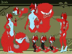  anthro avoid_posting beef bodily_fluids canid canine canis chibi clothing costume desoto food jelly_wolf mammal meat model_sheet saliva simple_background solo steak tail tail_mouth tailmouth_(species) unusual_anatomy unusual_tail wolf zingiber 