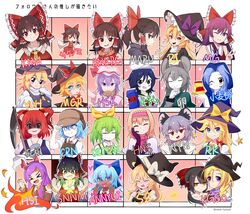  &gt;_&lt; 6+girls :3 ahoge animal_ears annyui_(cookie) ascot benikurage_(cookie) black_eyes black_hair black_headwear black_hoodie black_vest blazer blonde_hair blue_ascot blue_eyes blue_hair blue_hood blue_kimono bois_de_justice bow braid breath_weapon breathing_fire bright_pupils brown_eyes brown_hair brown_headwear buttons capelet censored chinese_commentary cigarette cirno cirno_(cookie) closed_eyes closed_mouth collared_shirt colored_skin commentary_request cookie_(touhou) daiyousei dark-skinned_female dark_skin detached_sleeves dies_irae diyusi_(cookie) double_v fire fireflies flour flour_(cookie) followers_favorite_challenge food frilled_bow frilled_hair_tubes frilled_necktie frilled_shirt_collar frills green_eyes grey_hair grin hair_bobbles hair_ornament hair_tubes hairband hairbow hakurei_reimu hat hat_bow headset heart heart-shaped_pupils high-visibility_vest highres hinase_(cookie) hisaka_(cookie) hisui_(cookie) holding holding_scythe hood hoodie inabahitomi jacket japanese_clothes kanna_(cookie) kimono kirisame_marisa kumoi_ichirin long_hair long_sleeves looking_at_viewer maru_(cookie) medium_hair meguru_(cookie) middle_finger milk_(cookie) milk_carton mini_person minigirl mob_cap mouse_ears mouse_girl mugi_(cookie) multiple_drawing_challenge multiple_girls murasa_minamitsu nazrin neck_ribbon necktie nyon_(cookie) one_eye_closed onozuka_komachi open_mouth orange_scarf parted_bangs partially_translated pink_headwear pink_necktie pink_shirt ponytail purple_bow purple_eyes purple_hair rabbit_ears red_bow red_eyes red_hair red_hairband red_necktie red_ribbon red_shirt red_skirt rei_(cookie) reisen_udongein_inaba remilia_scarlet ribbon ruka_(cookie) sailor_collar sailor_shirt sakenomi_(cookie) scarf scythe shinonome_(cookie) shinza_bansho_series shirt shishou_(cookie) short_hair short_sleeves sidelocks single_braid skirt skirt_set sleeveless sleeveless_shirt smile smoking soga_alice star_(symbol) suzu_(cookie) symbol-shaped_pupils taiyaki touhou translation_request turtleneck two_side_up upper_body v vest wagashi white_bow white_capelet white_eyes white_headwear white_pupils white_shirt white_skin white_sleeves wide_sleeves witch_hat yellow_ascot yellow_bow yellow_eyes yellow_scarf yuuhi_(cookie) 