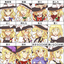  angry blonde_hair blush chart commentary_request curiosities_of_lotus_asia expression_chart expressions female hat kirisame_marisa makiko multiple_views ribbon scarf smile surprised touhou translated 