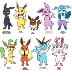  2024 absurd_res accessory ambiguous_gender anthro black_eyes bow_tie clothed clothing collar collar_only eevee eeveelution electronics english_text espeon fan_character feral flareon fluffy fluffy_tail full-length_portrait fur generation_1_pokemon generation_2_pokemon generation_4_pokemon generation_6_pokemon glaceon group headband headphones headphones_around_neck hi_res jolteon leafeon long_ears long_tail looking_at_viewer mostly_nude necktie necktie_only nintendo nude open_mouth pokemon pokemon_(species) portrait prick_ears raised_arm running sapphireluna simple_background smile smiling_at_viewer standing sylveon tail text umbreon underwear underwear_only vaporeon white_background white_eyes wristband 