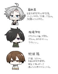  3boys ahoge aiba_ibuki bad_id bad_pixiv_id black_hair blood blood_on_clothes blue_eyes brown_eyes brown_hair capelet closed_mouth commentary_request glasses gold_trim green_eyes grey_hair grey_shirt hair_over_one_eye highres jabuchi_you jacket jitome kanou_aogu male_focus multiple_boys no_sclera open_clothes open_jacket purple_eyes saibou_shinkyoku semi-rimless_eyewear shirt simple_background smile translation_request white_background white_capelet white_jacket white_shirt yagidon 