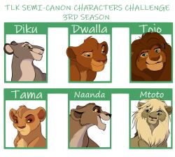  2021 absurd_res black_eyebrows black_nose blonde_mane blue_eyes brown_body brown_eyebrows brown_fur brown_inner_ear brown_mane brown_nose character_name cheek_tuft closed_smile digital_drawing_(artwork) digital_media_(artwork) diku_(the_lion_king) disney dwala_(the_lion_king) english_text eyebrows facial_tuft fangs felid female feral fur grey_body grey_fur group half-closed_eyes happy hi_res lion looweezah male mammal mane mouth_closed mouth_scar mtoto_(the_lion_king) multicolored_body multicolored_fur naanda_(the_lion_king) narrowed_eyes open_mouth open_smile orange_eyes pantherine purple_nose red_eyes serious_face sibling_(lore) sister_(lore) sisters_(lore) smile smug smug_face tama_(the_lion_king) tan_body tan_fur teeth text the_lion_king tojo_(the_lion_king) tuft two_tone_body two_tone_fur whiskers yellow_sclera 