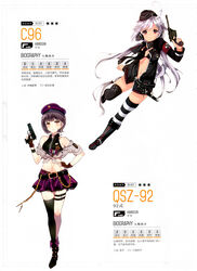  2girls absurdres asymmetrical_legwear bare_shoulders belt black_legwear boots bra brown_eyes brown_hair c96_(girls&#039;_frontline) center_opening crop_top domotolain earrings fingerless_gloves full_body germany girls&#039;_frontline gloves gun handgun hat headphones highres holding holding_gun holding_weapon icywood jacket jewelry knee_boots knife light_purple_hair long_hair long_sleeves looking_at_viewer medal midriff miniskirt multiple_girls navel necktie official_art open_clothes open_jacket photoshop_(medium) qsz-92 scan short_hair skirt standing striped_clothes striped_thighhighs thighhighs type_92_(girls&#039;_frontline) type_92_(handgun) underwear uneven_legwear very_long_hair weapon white_background 