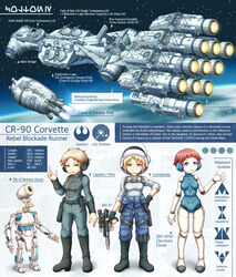  animification bd-3000_secretary_droid blonde_hair blue_eyes breasts brown_eyes commentary_request cr-90_corvette droid english_text gun handgun helmet highres holding holding_gun holding_weapon looking_up md5_mismatch medium_breasts nosh one-eyed open_hand pk-4_worker_droid rebel_alliance red_hair robot science_fiction short_hair spacecraft star_wars v-shaped_eyebrows waving weapon 