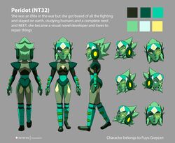  2017 alien alien_humanoid blush boots cartoon_network clothing digital_media_(artwork) facial_markings female footwear gem gem_(species) green_body green_eyes green_hair green_skin hair happy head_markings headgear hi_res humanoid leotard markings model_sheet multiple_angles peridot_nt32 scouter shadow2007x smile smug solo steven_universe 