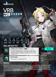  :d armband artist_name black_gloves black_leotard blonde_hair blue_eyes breasts character_name character_profile coat commentary copyright_name covered_navel english_commentary english_text feet_out_of_frame female gas_mask girls&#039;_frontline gloves grid gun hera_arms_vrb holding holding_gun holding_weapon hood hood_down hooded_coat kawaguchi_(mojacome) leotard long_sleeves looking_at_viewer mask medium_breasts multicolored_clothes multicolored_gloves official_art open_mouth parted_bangs pouch red_thighhighs rifle salute second-party_source short_hair short_twintails smile solo standing star_(symbol) sticker thighhighs trigger_discipline twintails two-sided_gloves vrb_(girls&#039;_frontline) weapon web_address white_coat white_gloves 