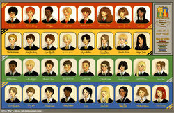  6+boys 6+girls anthony_goldstein bangs black_hair blaise_zabini blonde_hair blue_eyes braid braids brown_eyes brown_hair character_name curly_hair daphne_greengrass dean_thomas draco_malfoy ernie_macmillan glasses green_eyes gregory_goyle hannah_abbott harry_james_potter harry_potter hermione_granger justin_finch-fletchley kevin_entwhistle lavender_brown lisa_turpin long_hair mandy_brocklehurst megan_jones michael_corner millicent_bulstrode morag_macdougal multiple_boys multiple_girls necktie neville_longbottom orange_hair padma_patil pansy_parkinson parvati_patil ponytail ron_weasley seamus_finnigan short_hair stephen_cornfoot striped_necktie sue_li terry_boot theodore_nott tracey_davis twintails uniform vincent_crabbe wayne_hopkins 