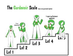  2020 english_text female furry_scale gardevoir generation_3_pokemon green_hair hair hi_res humanoid jojo&#039;s_bizarre_adventure meme mferite nintendo not_furry pokemon pokemon_(species) shitpost simple_background text white_background 