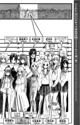  6+boys 6+girls aozaki_aoko arcueid_brunestud arima_miyako ciel_(tsukihime) crossover fate/stay_night fate_(series) greyscale height_chart highres inui_arihiko inui_ichiko kishima_kouma lineup melty_blood misawa_hanei monochrome multiple_boys multiple_girls nasu_kinoko seo_akira tapo tsukihime tsukihime_souka type-moon wallachia white_len_(tsukihime) 