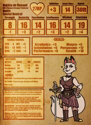  anthro armor boots breasts canid canine character_sheet_(rpg) cleavage clothed clothing collar crown dungeons_and_dragons english_text female footwear fox fur hasbro headgear heart_symbol looking_at_viewer mammal math melee_weapon nakhta number rapier rogue smug solo sword text text_in_heart the_vaporwave_tapir weapon white_body white_fur wizards_of_the_coast 