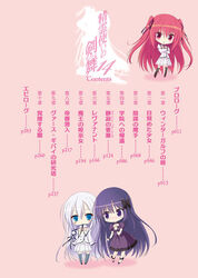  3girls chibi claire_rouge multiple_girls restia_ashdoll seirei_tsukai_no_blade_dance terminus_est 