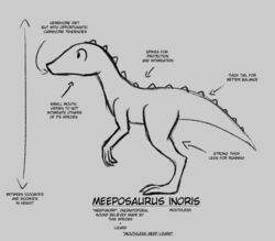  ambiguous_gender biped bipedal_feral black_and_white cavemanon_studios digitigrade dinosaur english_text erin_(snoot_game) extinct female feral feralized fictional_species long_tail machacapigeon monochrome nude prehistoric_species reptile scalie simple_background snoot_game snout solo spiked_back spiked_tail spikes spikes_(anatomy) tail tailbutt text 