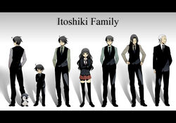  6+boys ahoge bad_id bad_pixiv_id bird black_hair butler commentary_request emperor_penguin english_text female formal ghost_in_the_shell ghost_in_the_shell_lineup itoshiki_enishi itoshiki_kei itoshiki_majiru itoshiki_mikoto itoshiki_nozomu itoshiki_rin legs letterboxed lineup lolicon milcho multiple_boys necktie parody penguin sayonara_zetsubou_sensei siblings skirt standing thighhighs tokita_(szs) wavy_hair zettai_ryouiki 