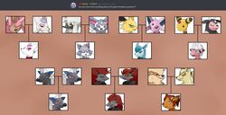  2019 absurd_res aiden_laninga ampharos arcanine bolero_delatante canid canine chart collar danni_laninga darknsfwindie desmond_romani duran_delatante eeveelution english_text equid espeon eyewear family_tree fan_character felid female feral flaaffy freya_howell fur furfrou generation_1_pokemon generation_2_pokemon generation_4_pokemon generation_5_pokemon generation_6_pokemon glameow glasses harper_belladonna hi_res jessebelle_belladonna jett_howell jolteon lawrence_laninga lopunny lyre_belladonna male mammal melody_delatante mienshao miltank mirin_nox misu_nox myatilda_purrawri natural_furfrou ninetales nintendo open_mouth pokemon pokemon_(species) pokemon_mystery_dungeon purugly ribbons ruby_howell ryn_purrawri sasha_romani shiny_pokemon sidra_romani simple_background smile soju_nox spike_chunsoft text tongue tongue_out vantage_purrawri vulpix wanderlust zebstrika zoroark 