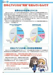  1boy animal_ears arai_anzu female glasses graph hirai_yukio japan personification photoshop_(medium) pie_chart rabbit_ears translation_request united_states usa-kun 