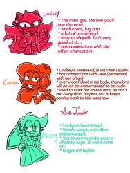  3:4 abby_(sussytomato) anthro bottomwear buckteeth clothed clothing cocoa_(sussytomato) coconut domestic_cat dress drupe_(fruit) ear_piercing ear_ring english_text eyewear felid feline felis female food front_view fruit glasses gloves group hair handwear haplorhine hi_res jacket lagomorph leporid lindsey_(sussytomato) long_ears long_hair looking_at_viewer male mammal monkey pants piercing plant primate rabbit ring_piercing shirt sussytomato tail teeth text tongue tongue_out topwear trans_(lore) trio 