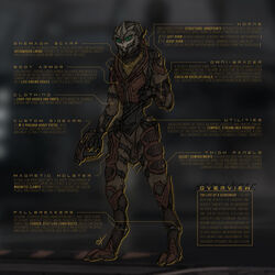  1:1 alien armor bandana bioware clothed clothing diagram electronic_arts english_text exophile female green_eyes gun handgun hi_res infographic kerchief mandibles mass_effect mass_effect_andromeda novina_dexilicus pistol ranged_weapon scarf science_fiction shemagh smaller_version_at_source solo technology text turian weapon 