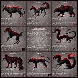  1:1 2018 asian_mythology asper_(ratte) athair bear black_body black_fur bovid bovine canid canine canis cast_(ratte) conditional_dnp corruption_(species) coyote digital_media_(artwork) dragon east_asian_mythology eastern_dragon english_text felid feral fur hi_res highland_psycrhen hominem hyena legacy_(ratte) mammal markings memoriam multiple_images mustelid musteline mythological_creature mythological_scalie mythology negative_energy_(legacy) oksostuk pantherine psycrhen ratte red_body red_eyes red_fur red_markings scalie senesce spotted_hyena tail text tiger true_musteline verriel weasel 