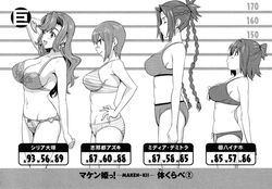  4girls bra breasts bust_chart celia_ootsuka cleavage from_side genderswap_(mtf) greyscale heart_o-ring heart_ring_bottom height_chart kushiya_inaho large_breasts lineup lingerie maken-ki! measurements media_demitra monochrome multiple_girls non-web_source panties profile rule_63 shinatsu_azuki sideboob sports_bra standing stats striped_bra striped_clothes striped_panties takeda_hiromitsu underwear underwear_only 