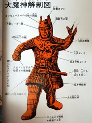  anatomy armor daimajin daimajin_(series) deity diagram giant_monster god golem kaijuu magazine_scan monster organs science statue sword translation_request weapon x-ray 