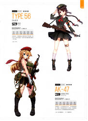  2girls absurdres ak-47 ak-47_(girls&#039;_frontline) assault_rifle blonde_hair boots braid breasts brown_hair bullet cleavage full_body girls&#039;_frontline gloves glycyrrhizae gun hat highres holding holding_gun holding_weapon kalashnikov_rifle kan_(rainconan) long_hair looking_at_viewer medium_breasts midriff military military_uniform mouth_hold multiple_girls official_art open_mouth photoshop_(medium) purple_eyes rifle russia scan scarf shorts skirt sks sleeveless smile soviet standing tattoo translated twintails type_56_carbine_(girls&#039;_frontline) uniform weapon white_background white_gloves 