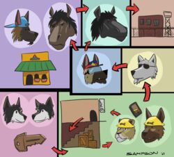  2023 amin_(sampsonwoof) anthro armor backwards_baseball_cap backwards_hat baseball_cap black_body black_fur black_hair black_nose brother_(lore) brother_and_sister_(lore) brown_body brown_fur canid canine canis cellphone chibi clothing crate diagram domestic_dog dot_eyes electronics emma_vignola equid equine evan_vignola eye_patch eyewear facial_hair fangs felid female fur german_shepherd goatee group hair hard_hat hat headgear headwear helmet herding_dog horse husky jacob_caesari key lion magnus_jaarls male malinois_dog mammal marcus_leo_varro multicolored_body multicolored_fur nordic_sled_dog pantherine pastoral_dog phone police police_hat police_officer prison sampsonwoof sarah_maroc sheepdog sibling_(lore) signature sister_(lore) smartphone spitz story story_in_description sunglasses tan_body tan_fur teeth twins_(lore) two_tone_body two_tone_fur white_body white_fur 