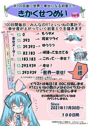  :3 absurdres ahoge aqua_hair aqua_necktie bare_shoulders black_sleeves blush blush_stickers chart chibi closed_eyes commentary detached_sleeves facing_viewer female gauge giving_up_the_ghost grin hair_ornament hatsune_miku heart highres long_hair lying necktie on_stomach open_mouth outstretched_arms outstretched_hand revision shimashiro_itsuki shirt sleeveless sleeveless_shirt smile spring_onion translated twintails twitter upper_body v-shaped_eyebrows very_long_hair vocaloid wavy_mouth white_shirt 