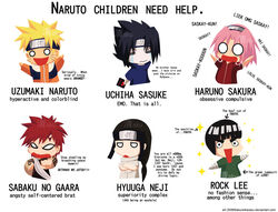  chibi female gaara humor male naruto neji_hyuga rock_lee sakura_haruno sasuke_uchiha the_truth uzumaki_naruto 