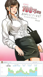  blush breasts brown_eyes brown_hair center_frills commentary_request dress_shirt female frills highres large_breasts milestone_celebration nolia office_lady original pencil_skirt shirt skirt smile solo 