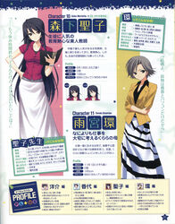  amamiya_tamaki fumio hoshiuta morishita_seiko profile_page 