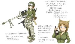  animal_ears bad_id bad_pixiv_id blue_eyes brown_hair dakku_(ogitsune) female gun helmet land_striker m4_sherman medium_tank military military_vehicle motor_vehicle original panties photoshop_(medium) simple_background striker_unit tail tank tanker_jacket translated underwear uniform weapon white_background world_witches_series 