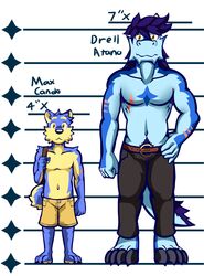  belt blue_body blue_fur blue_hair bottomwear canid canine canis chart claws clothing domestic_dog dragon drell_atano fur hair height_chart lineup mammal max_cando mythological_creature mythological_scalie mythology pants police_lineup scalie shiba_inu shorts size_difference spitz tail toe_claws ventkazemaru yellow_eyes 