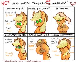  applejack_(mlp) blonde_hair chart clothing dialogue earth_pony english_text equid equine female feral friendship_is_magic green_eyes hair hasbro hat headgear headwear hi_res horse i_love_you love mammal meme my_little_pony pony psalmie_(artist) shy solo text waifu_chart 