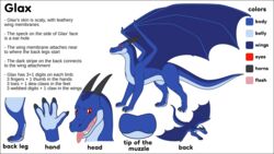  absurd_res border dragon english_text feral glax glax_(artist) grey_border hi_res membrane_(anatomy) membranous_wings model_sheet mythological_creature mythological_scalie mythology quadruped scalie simple_background solo tail text vector_art wings 